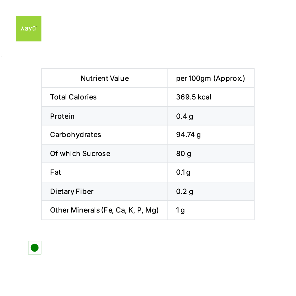 Premium Jaggery Cubes, Jaggery, Jaggery Cubes, Chemical free Jaggery, Natural Jaggery, Gud, Gul